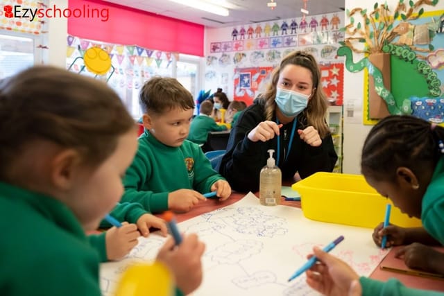 Considering Sending your Kids for Offline Classes?