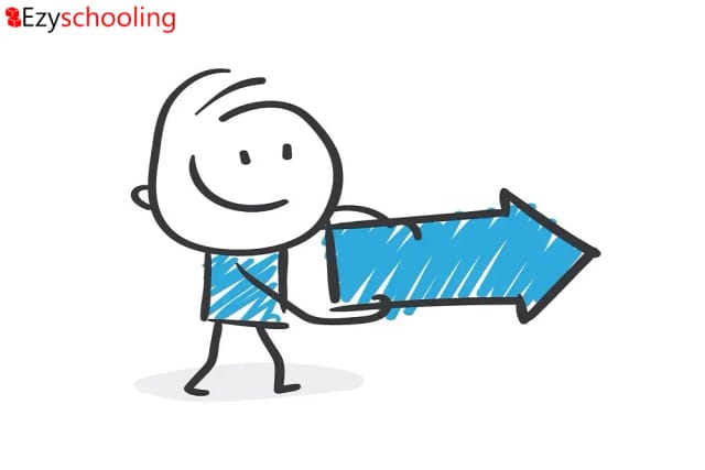 How Schools Help in Guiding Children Towards the Right Path?