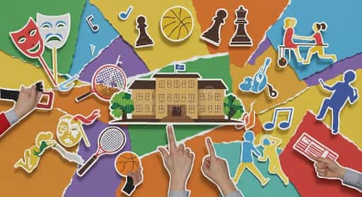 Building Skills through Extracurricular Excellence at WWH