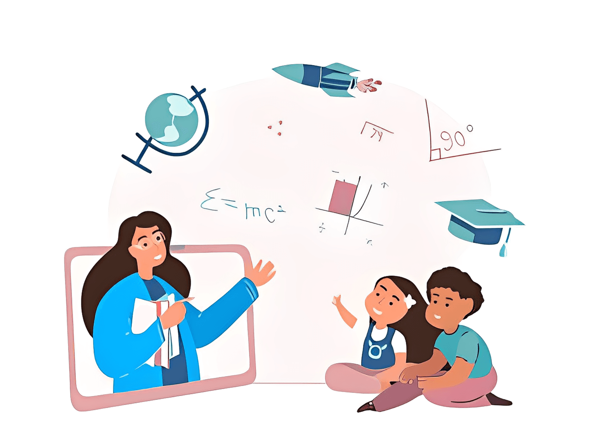 Progressive Learning: A New Era of Education at Gurugram Global Heights School