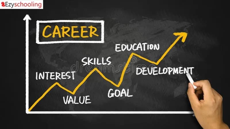 Mount Olympus Career Fest on Jan 30