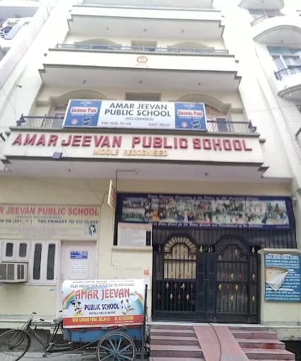 View All