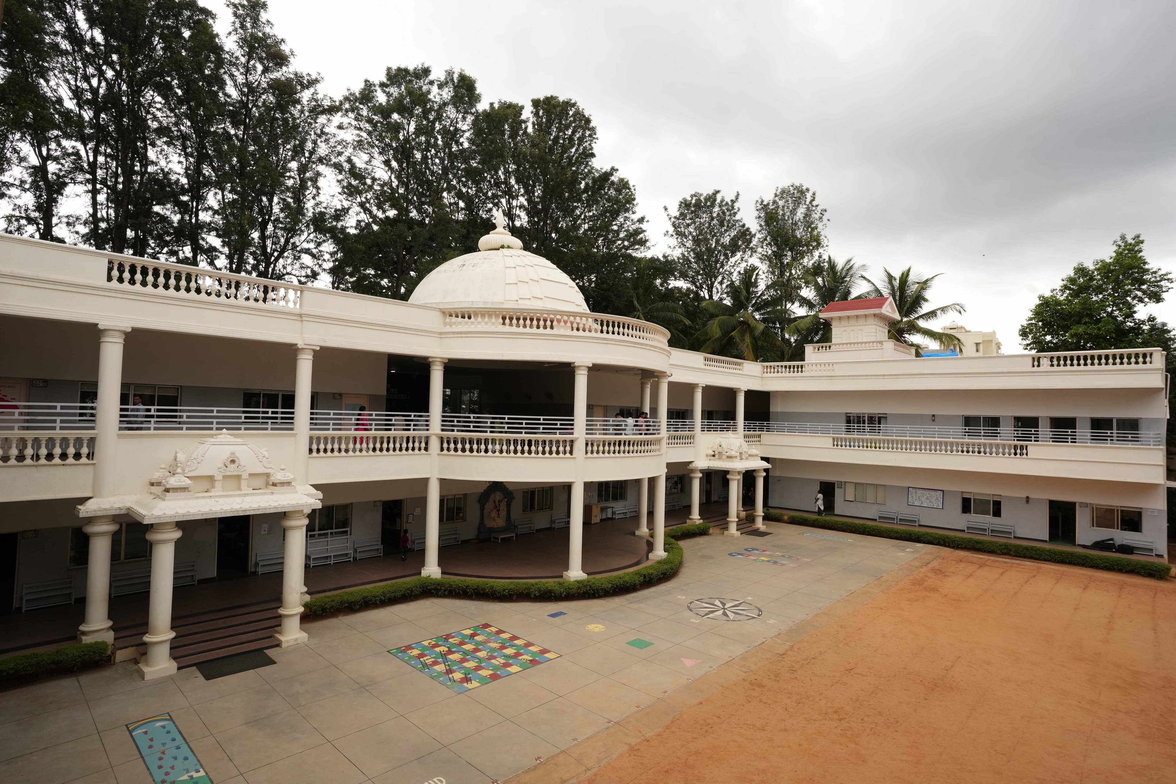 View All
