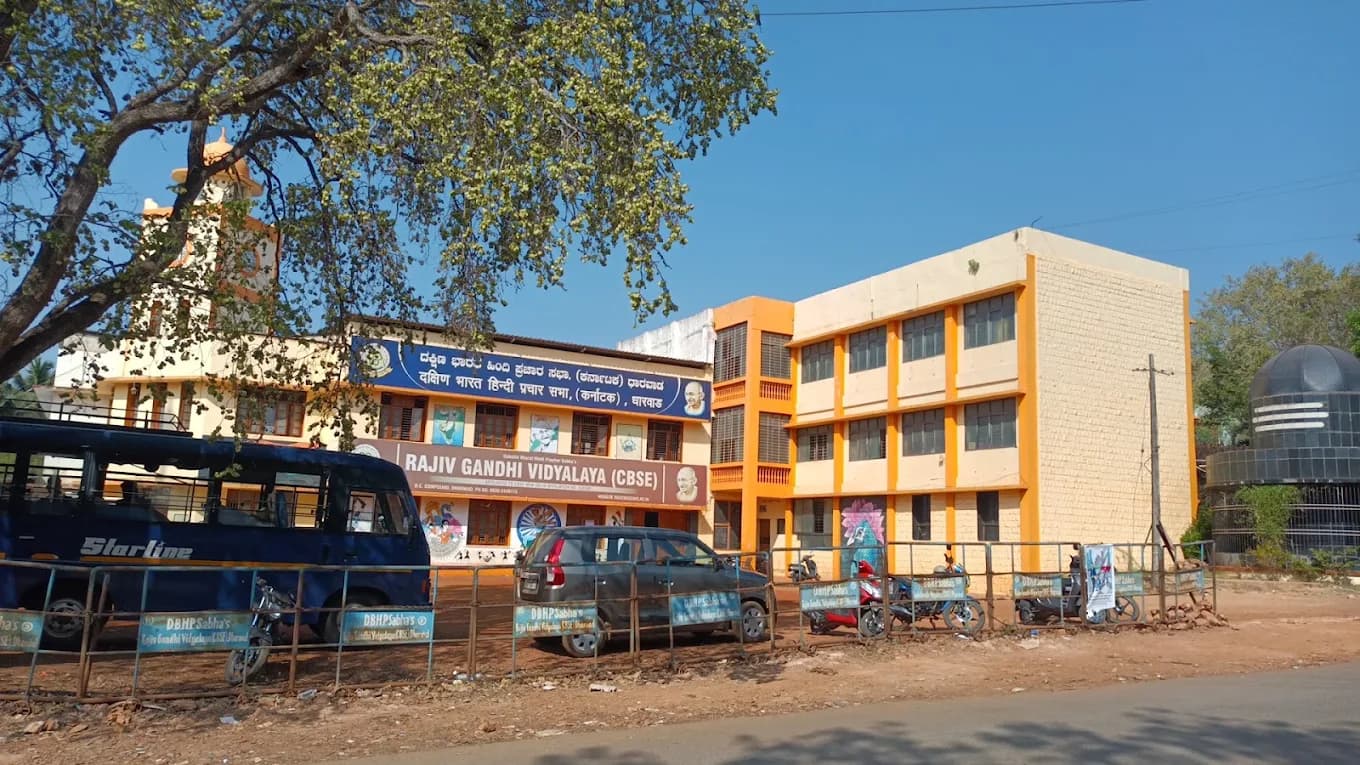 View All