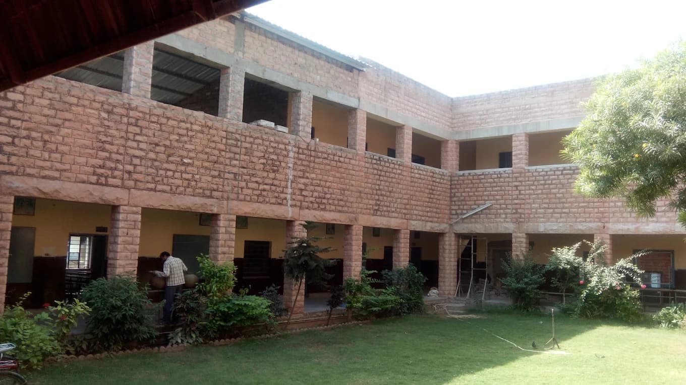 View All