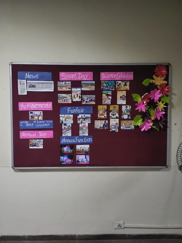 Sameer World School Gallery 3