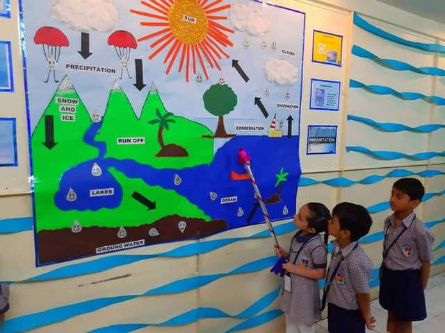 Lexicon Kids Gallery 6