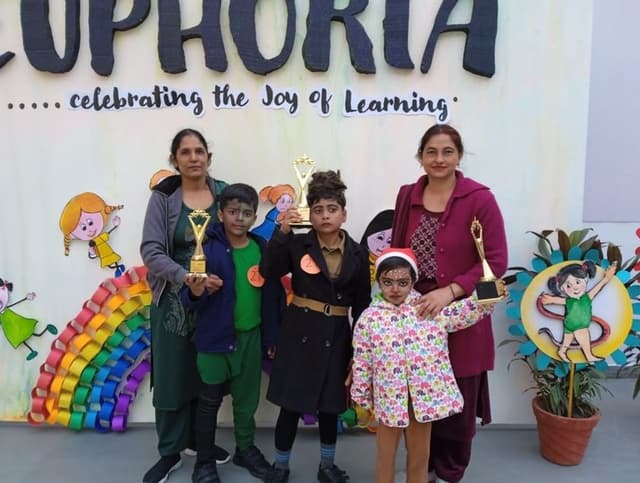 Gyan Devi Public School Gallery 27